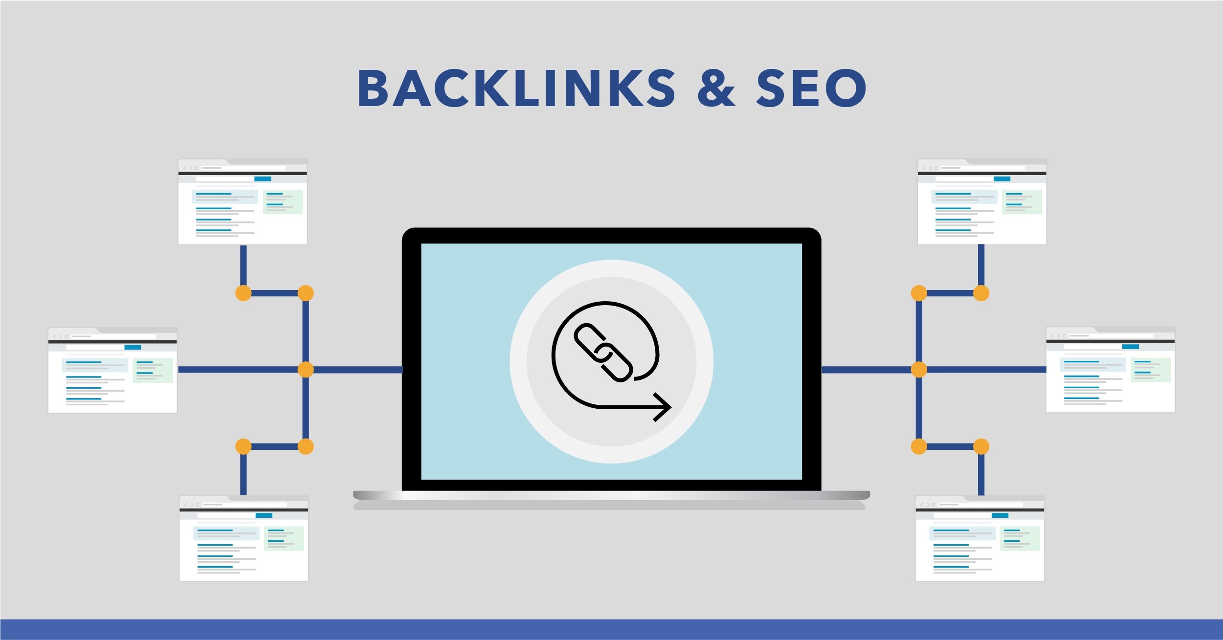 What Are Backlinks
